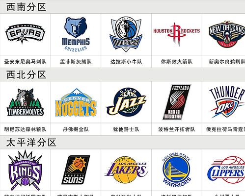后的启示战