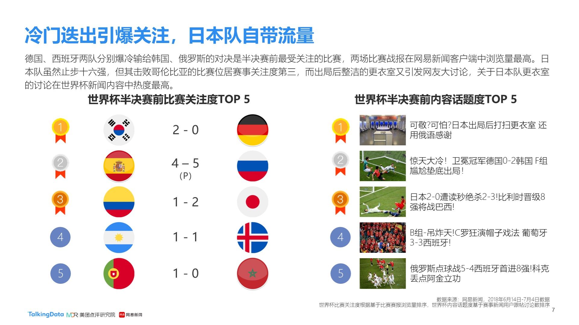 起中国